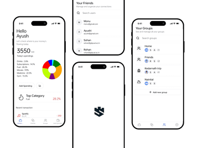 Splitzy - Full Stack Expense Manager